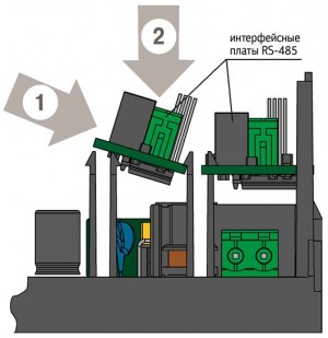 Установка интерфейсных плат RS-485